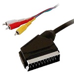 TV cables immagine