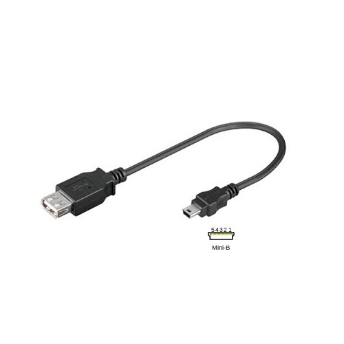 USB-007 immagine